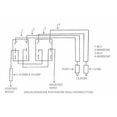 12V elektrisk aktuator - Ocean Technologies