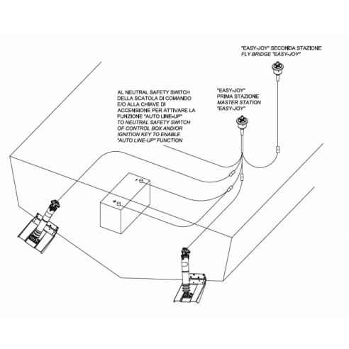 MTC electric actuator 273 mm. 12V - Uflex