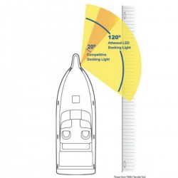Feux de proue à LED - Attwood 2