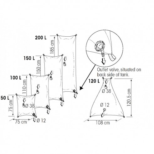 Flexibler 35-Liter-Trinkwassertank aus blauem Segeltuch - Plastimo
