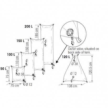Flexibler 35-Liter-Trinkwassertank aus blauem Segeltuch - Plastimo