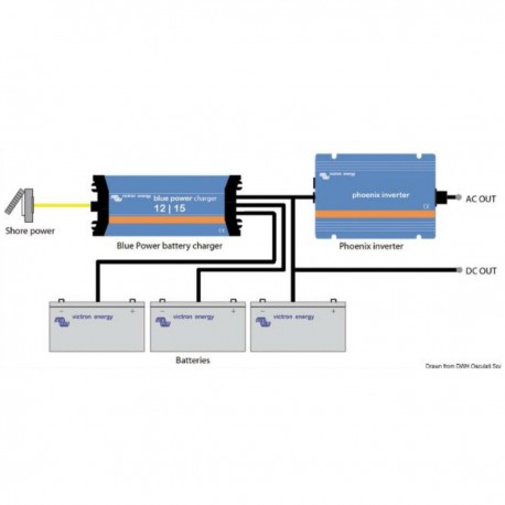 Phoenix Inversor de Onda Senoidal Pura 180/1200W