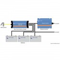 Phoenix Pure Sinewave -invertteri 180/1200 W