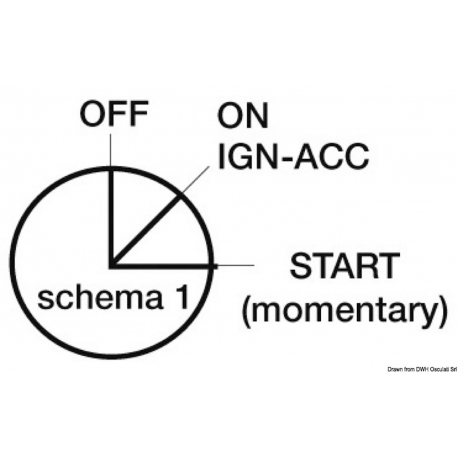 Waterproof nylon starter key