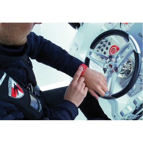 Vollständige MOB-Sicherheitsablösung