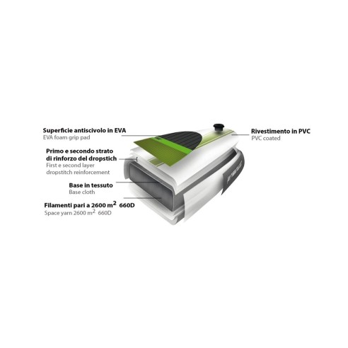 Mira Sup 10.0 Komplettpaket - Jobe