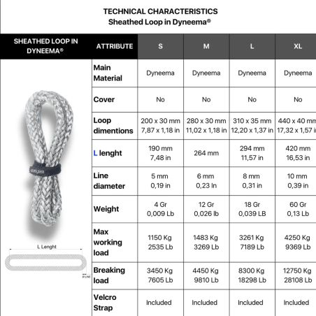 Loop de Dyneema desforrado - EasySea