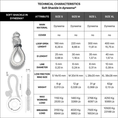 Weicher Dyneema-Schäkel -EasySea
