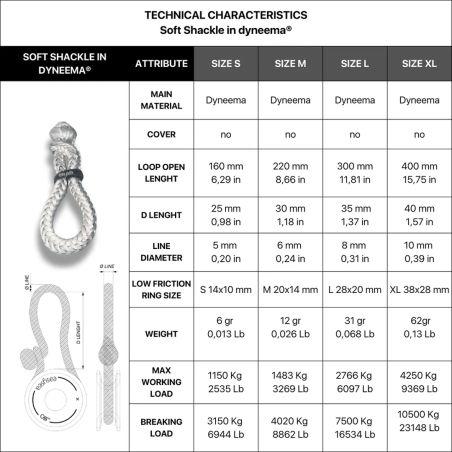 Weicher Dyneema-Schäkel -EasySea
