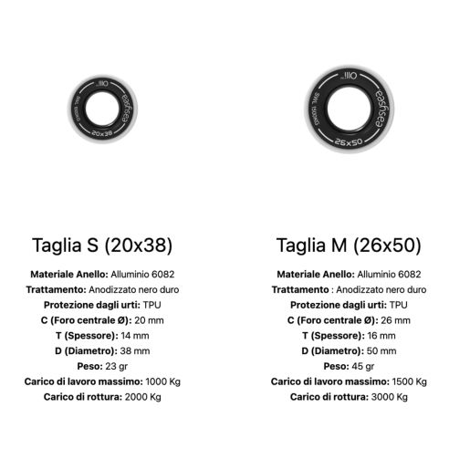 Solid ring anti-urto in alluminio Olli - EasySea