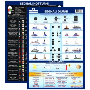 Night and daytime signals...