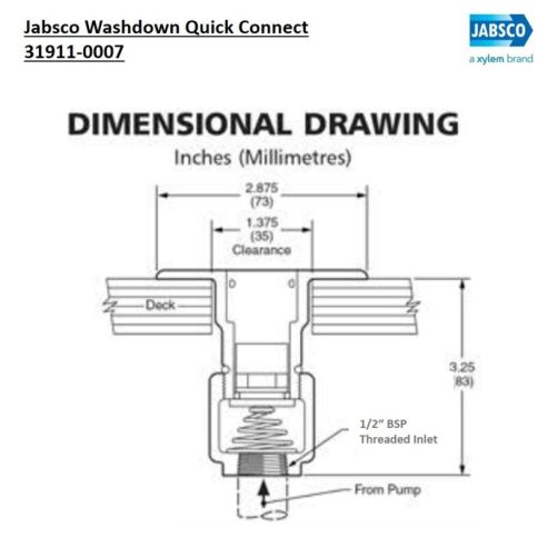 Unterputz-Schnellkupplung - Jabsco
