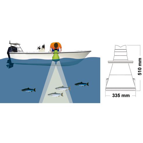 Bañiscopio desmontable de 4 piezas con protección inferior