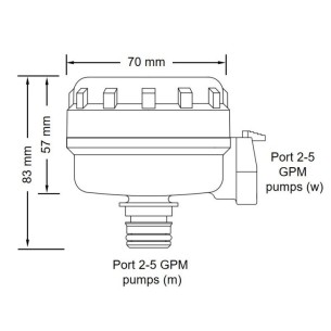 Jabsco 46400-9500 - Pumpgard filter 90° 2