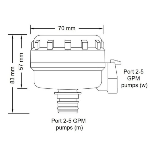 Jabsco 46400-9500 - Filtre Pumpgard 90°