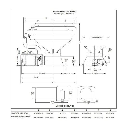 Toilettes électriques compactes série 37010 - Jabsco