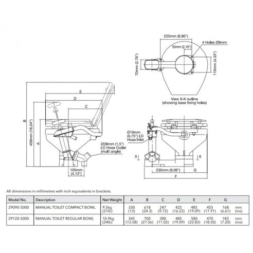 Inodoro manual compacto Serie 29090 - Jabsco