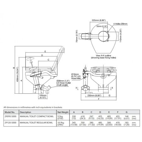 Inodoro manual compacto Serie 29090 - Jabsco