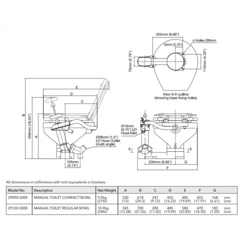 Jabsco 29120-5000 - Vanlig manuelt toalett