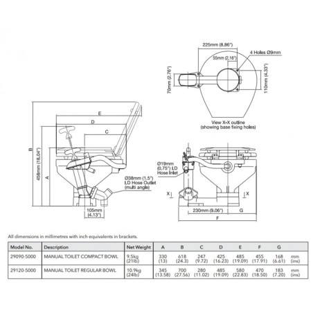 Jabsco 29120-5000 - Inodoro manual estándar