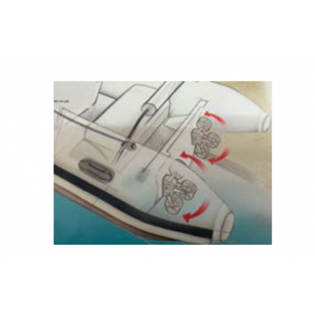 Ruote di poppa ribaltabili in plastica