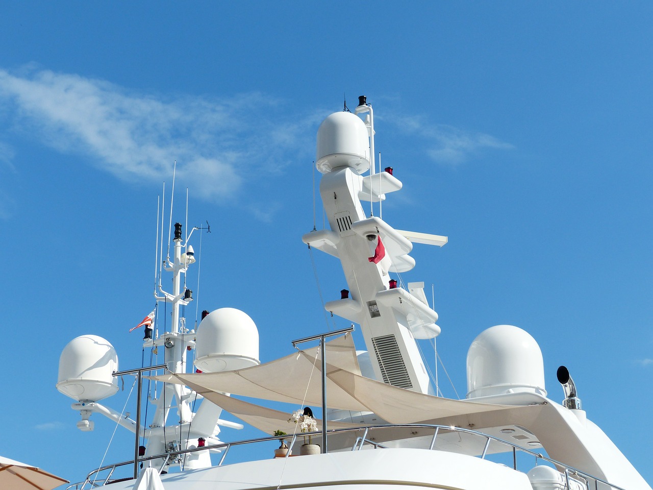 antenne tv Glomex per barca