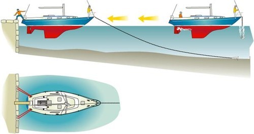 ormeggiare la barca a vela