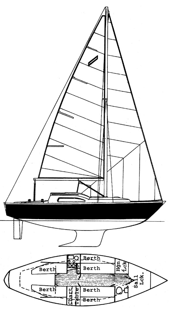 dettagli tecnici barca a vela Arpege 30