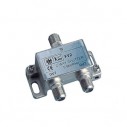 Spare parts for antennas